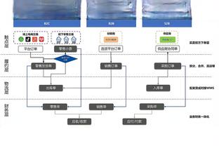 阿莱格里执教尤文场次达到405场，并列第二多仅次于特拉帕托尼